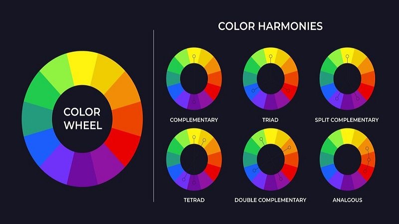 complementary:_bac0wkqsj4= color wheel